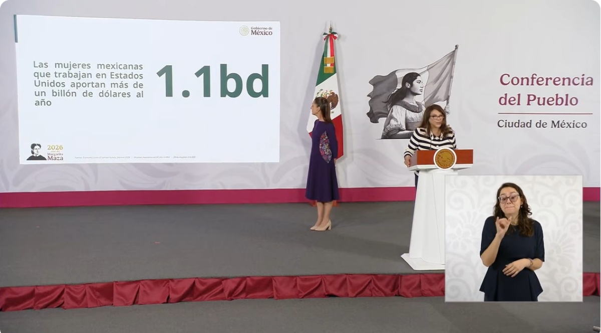 Mujeres mexicanas aportan más de un billón de dólares en Estados Unidos Latino Donor Collaborative adelantó que el reporte completo incluirá indicadores adicionales sobre emprendimiento
