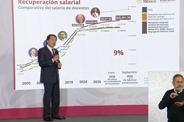 Sheinbaum defiende avances para maestros y pide a CNTE levantar plantón