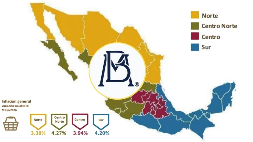 Banco de México advierte retos para economías regionales @Banxico