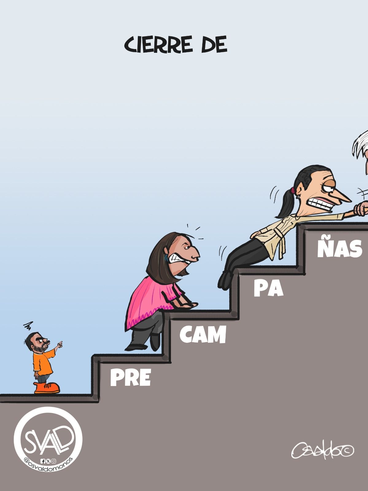 Cierre de...