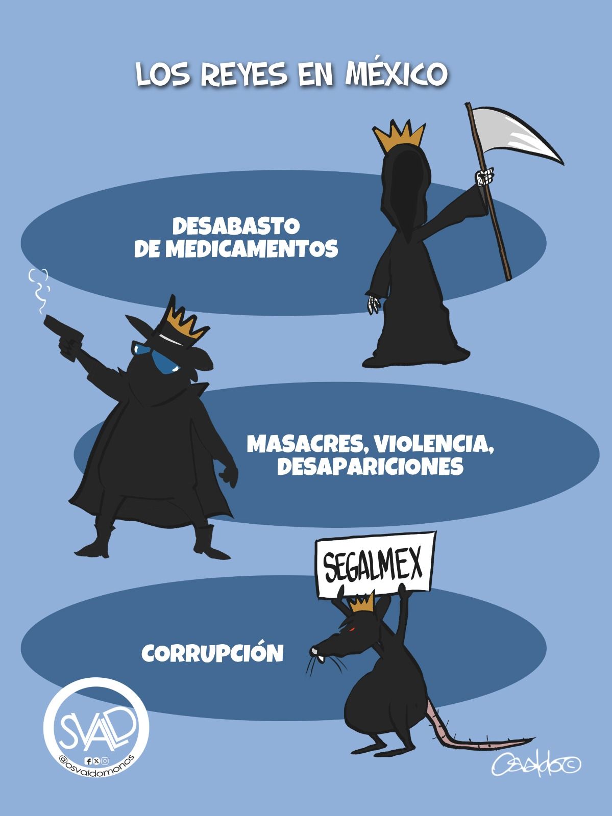 Los Reyes en México