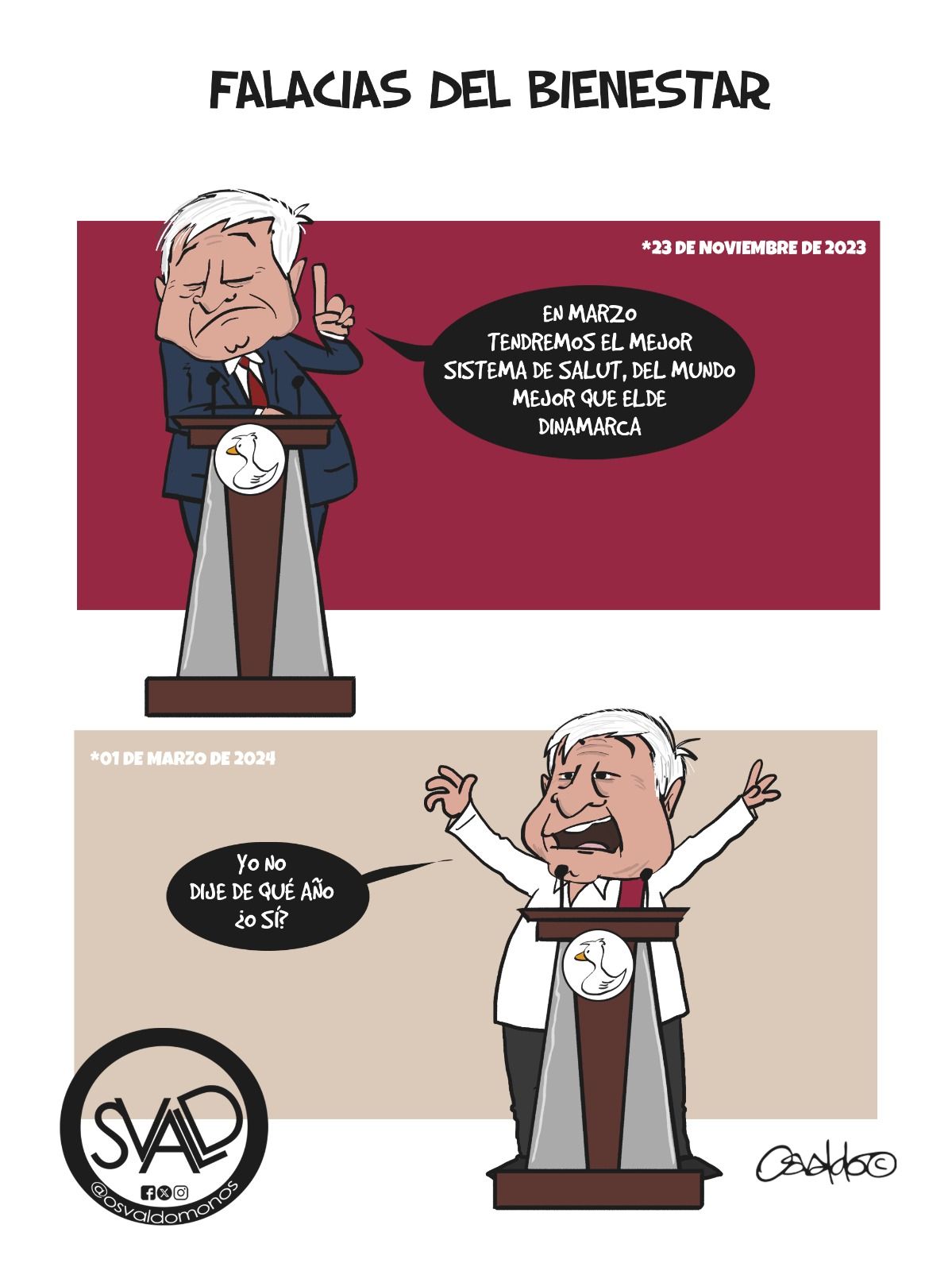 Falacias del Bienestar