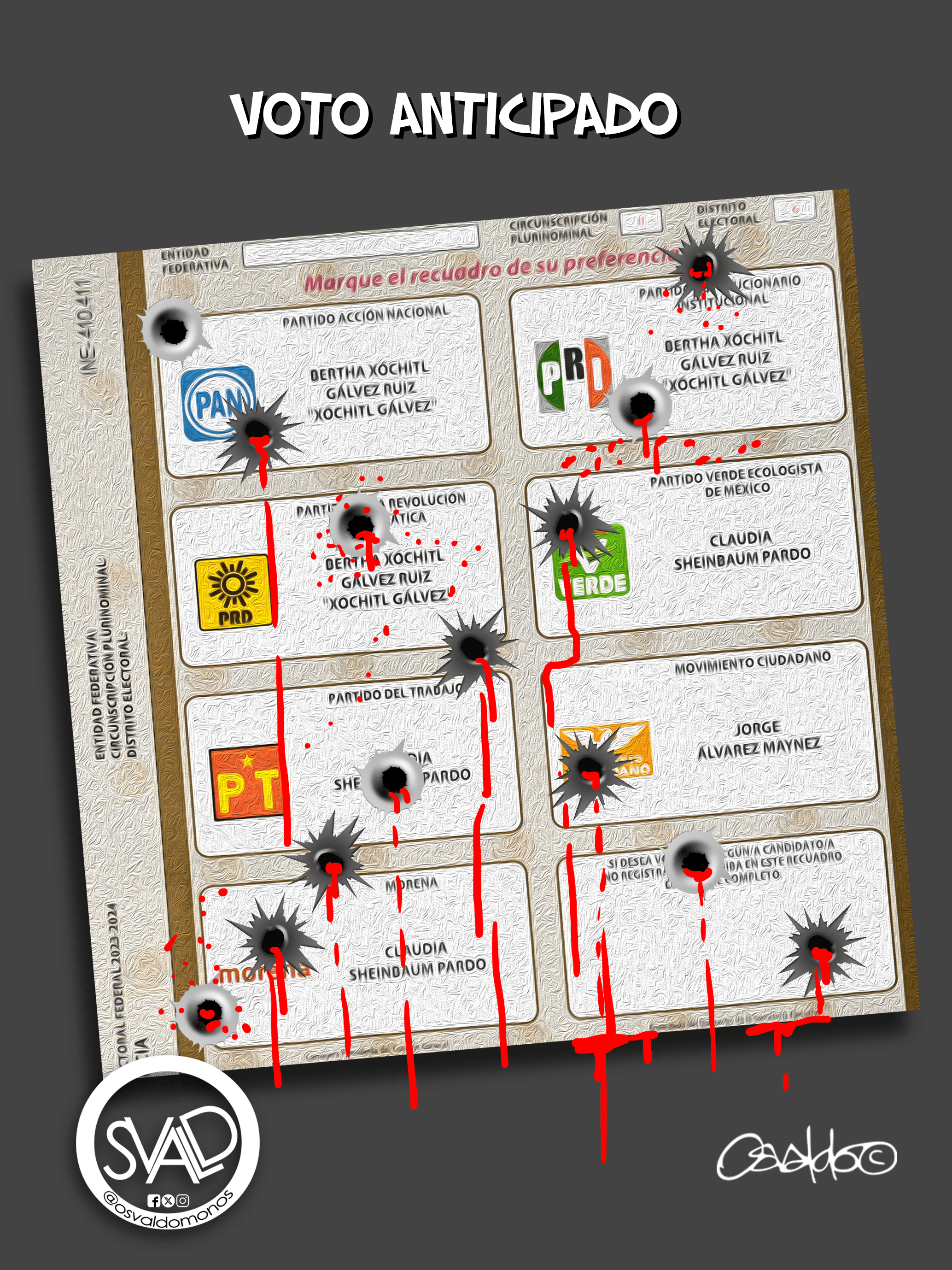 Voto anticipado