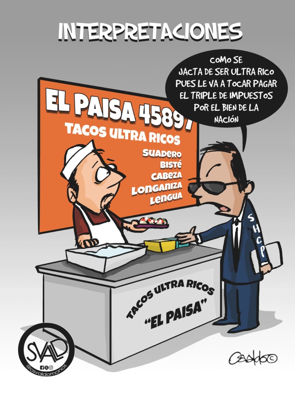 Interpretaciones