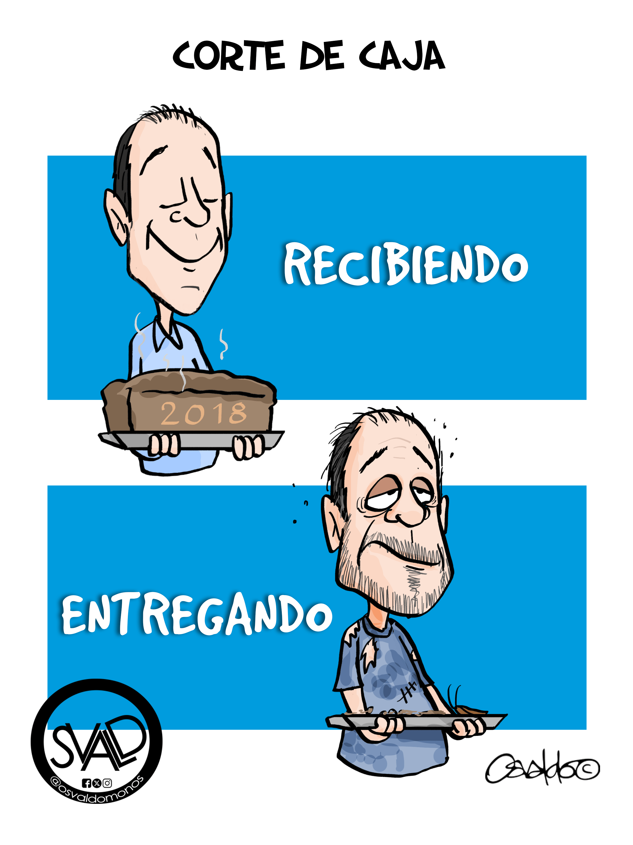 Corte de caja
