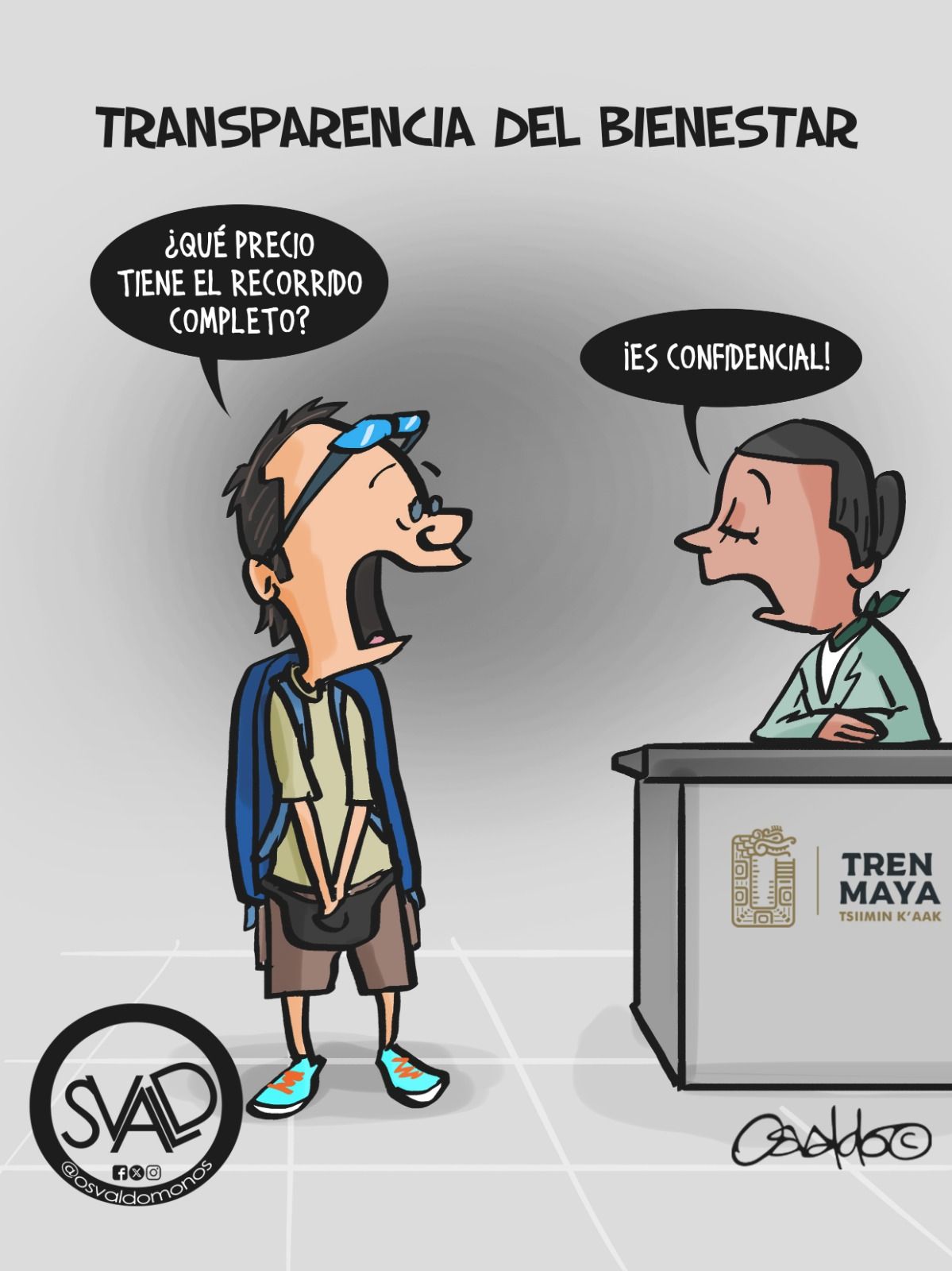 Transparencia del Bienestar