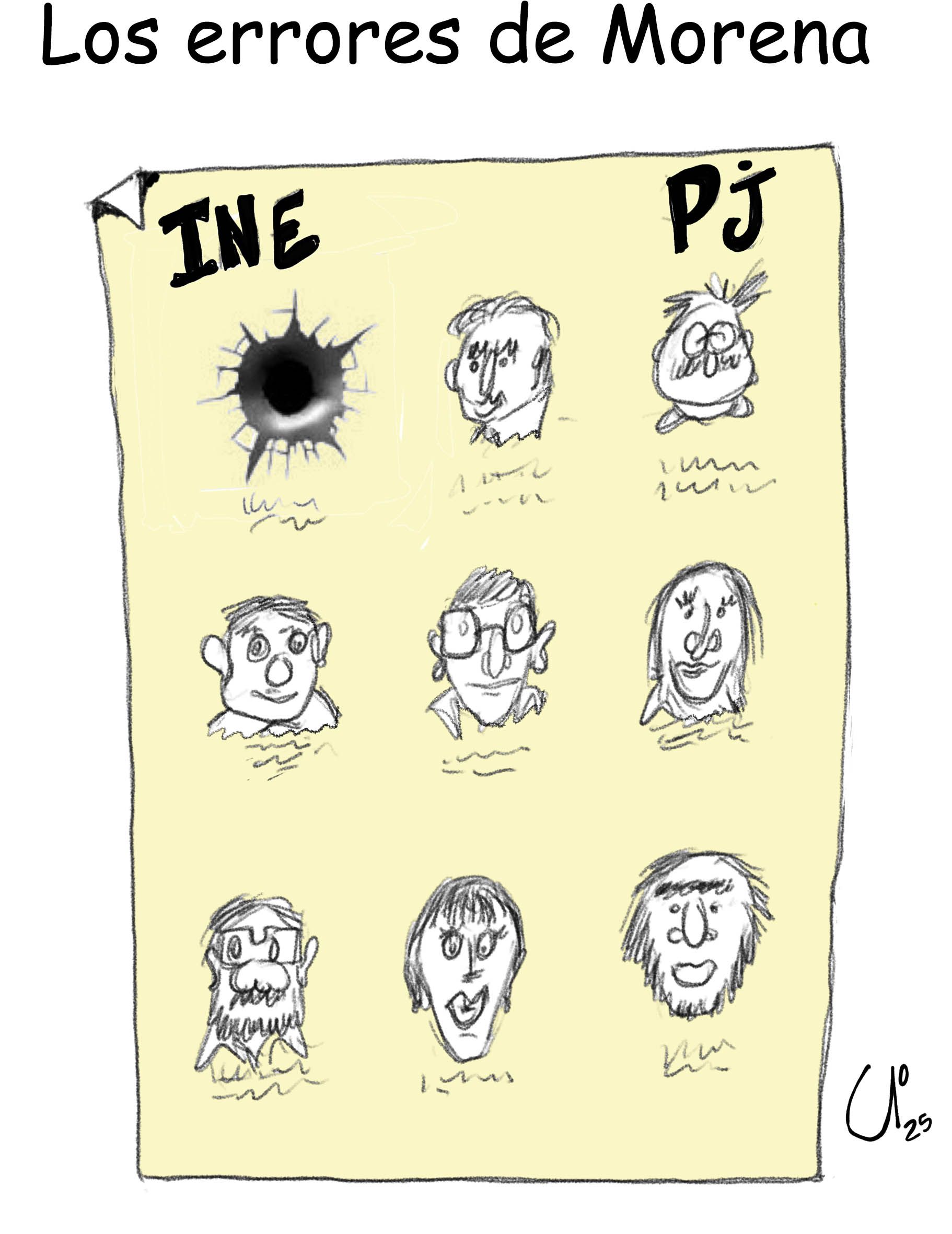 Los errores de Morena