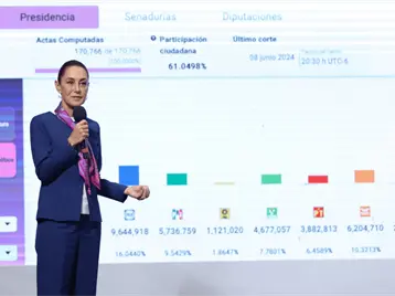 Imagen de la nota: En 2024, por el PAN y por el PRI votaron menos de los que participaron en la elección judicial: Sheinbaum