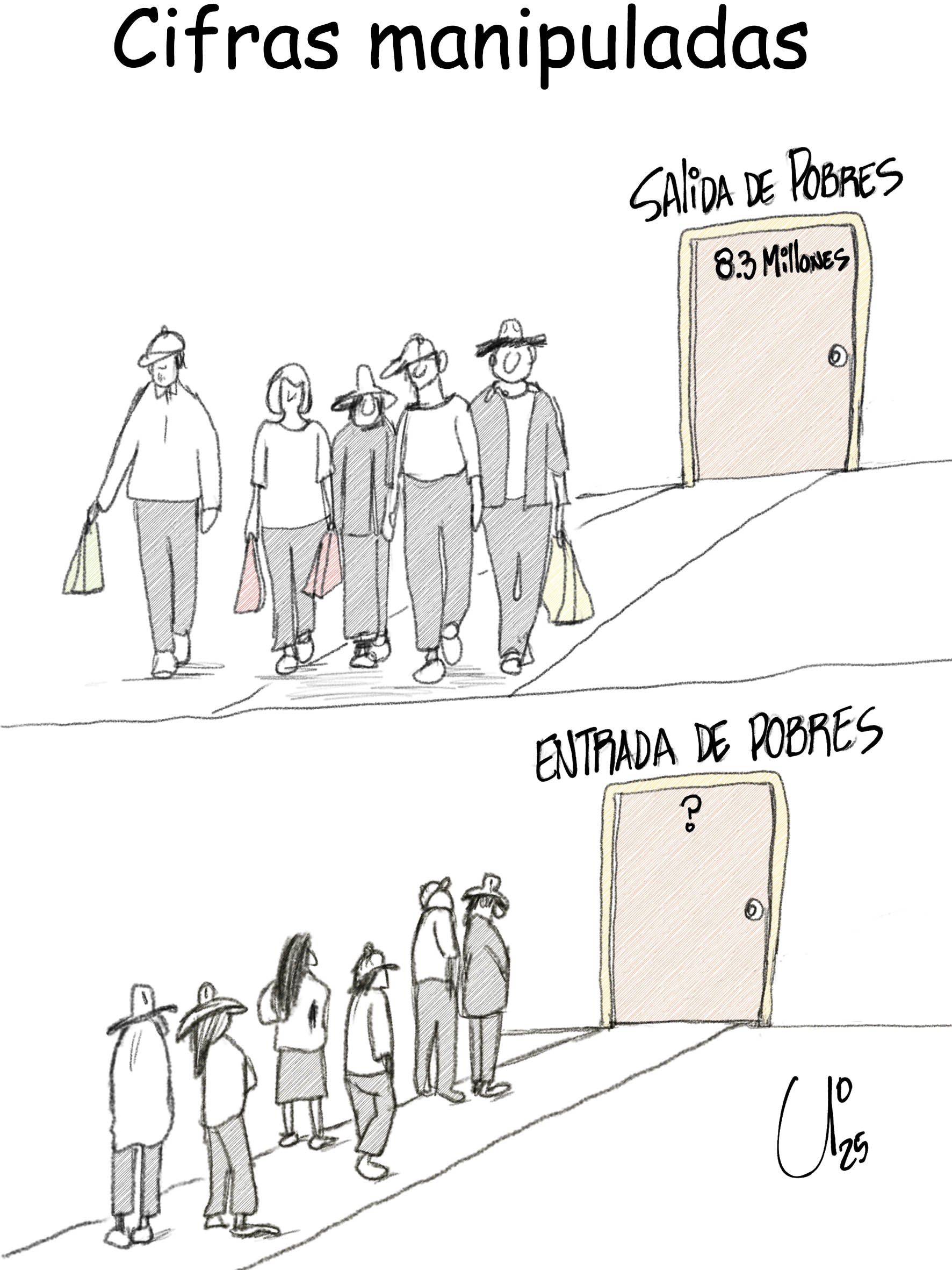 Cifras manipuladas