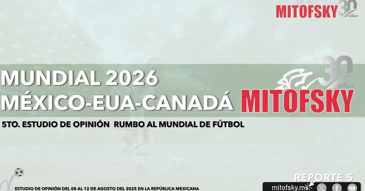 Encuesta Mitofsky revela percepción sobre Javier Aguirre y el interés de México en el Mundial 2026 Encuesta Mitofsky revela percepción sobre Javier Aguirre y el interés de México en el Mundial 2026