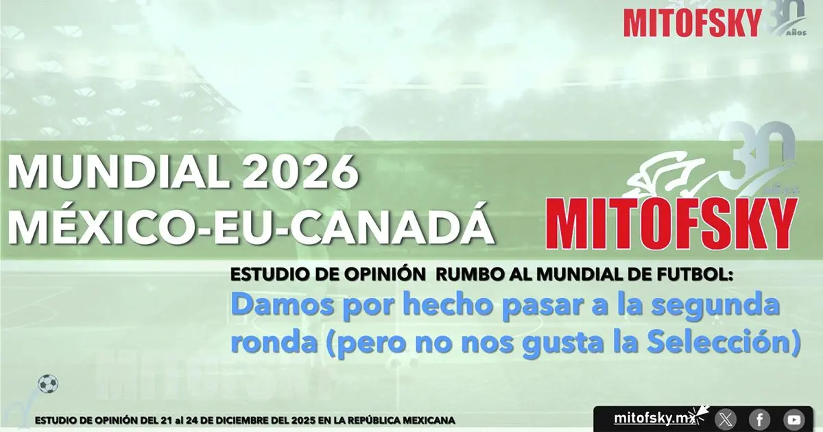 Después del sorteo, los mexicanos dan por hecho pasar a la siguiente ronda Después del sorteo, los mexicanos dan por hecho pasar a la siguiente ronda