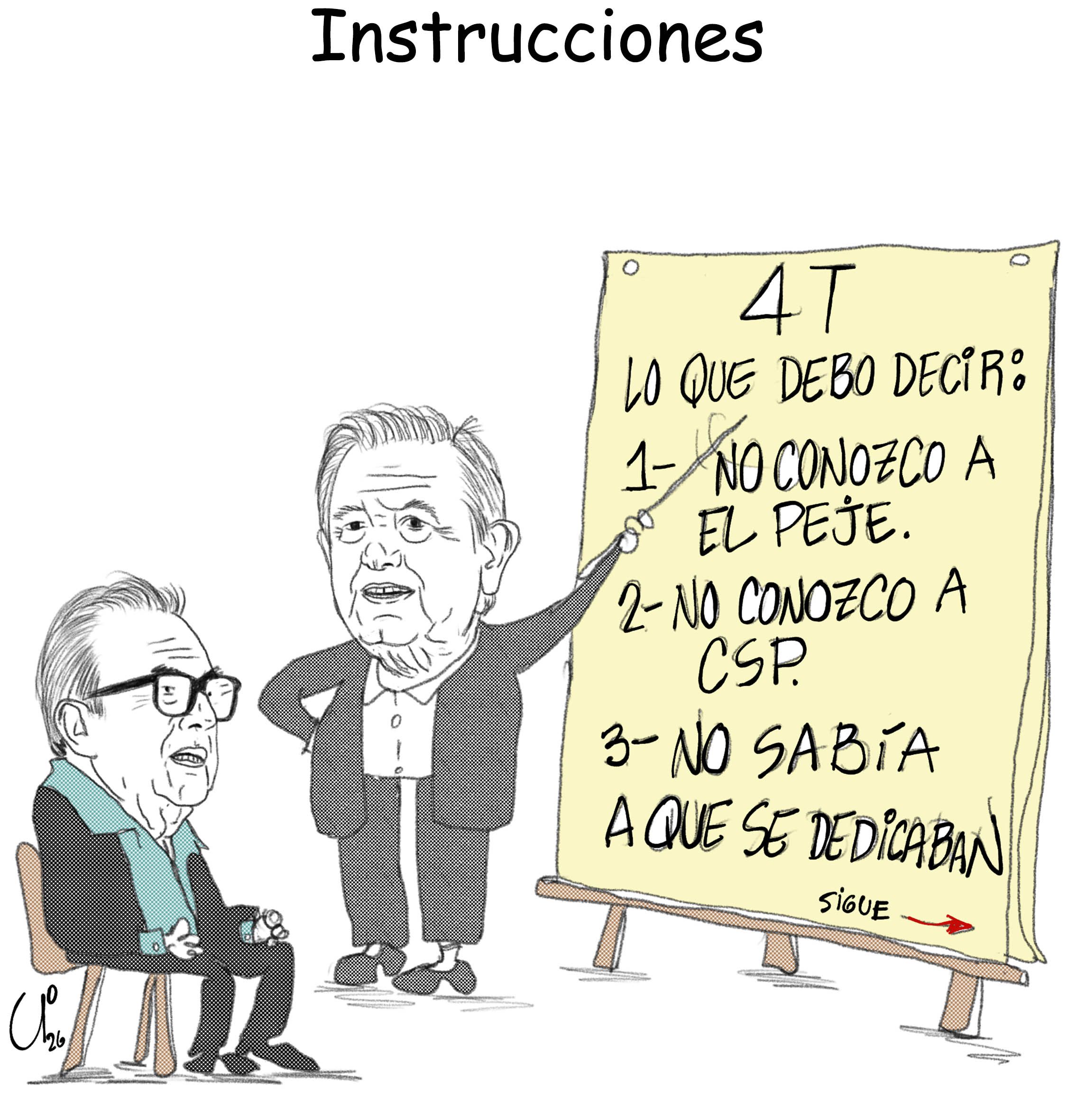 Instrucciones